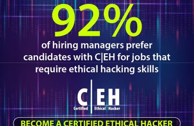 Certified Ethical Hacker Program – One Day Pass