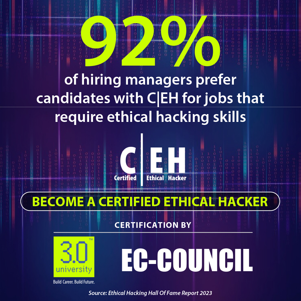 Certified Ethical Hacking