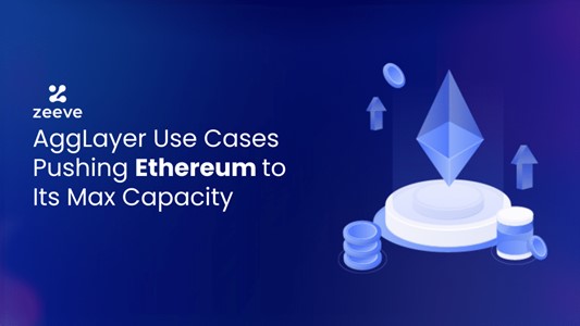 Visualization of AggLayers impact on Ethereum capacity